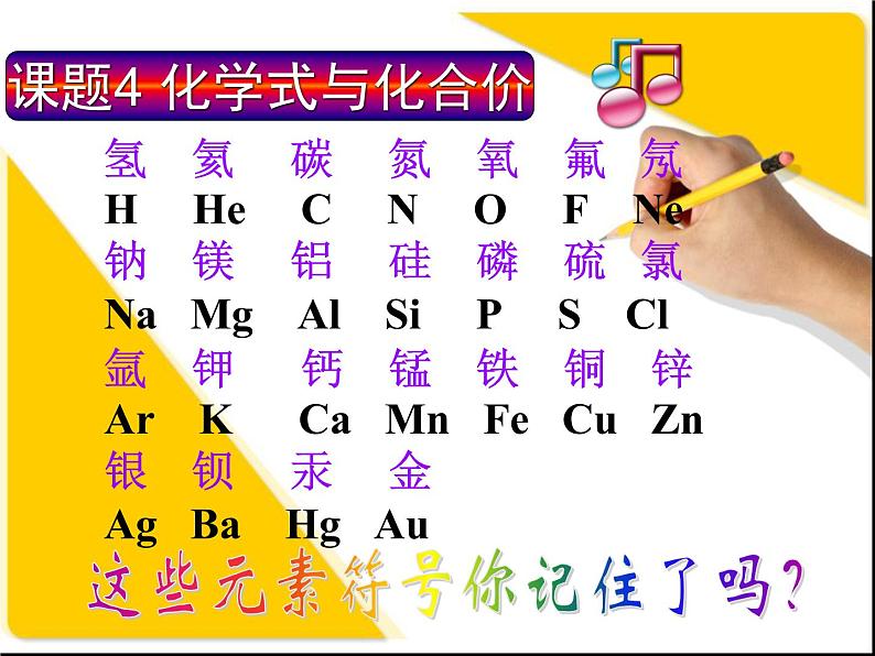 人教版九年级化学上册 第四单元 课题4 化学式与化合价 教学课件01