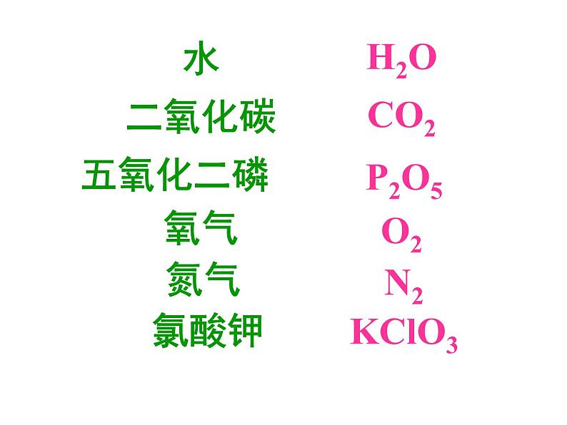 人教版九年级化学课件4.4化学式与化合价 (共29张PPT)03