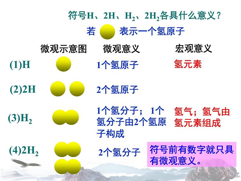 人教版九年级化学上册4.4化学式与化合价课件 (共23张PPT)08