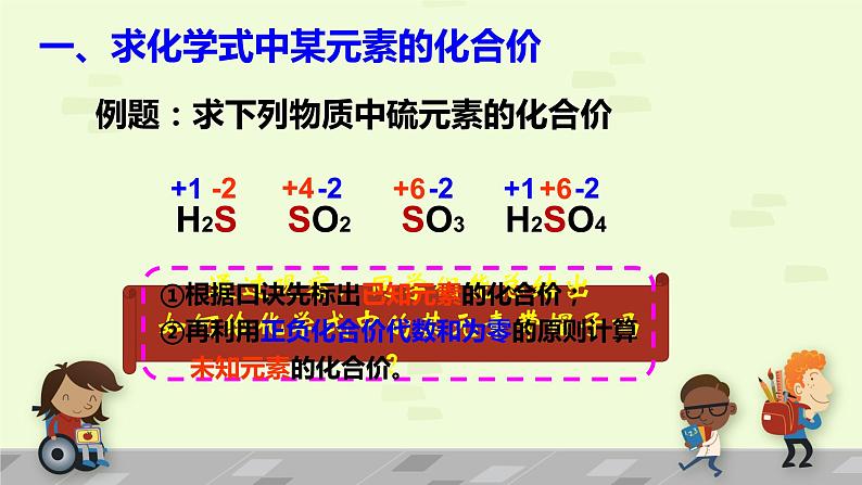 人教版九年级化学上册4.4化学式与化合价化合价的应用课件04