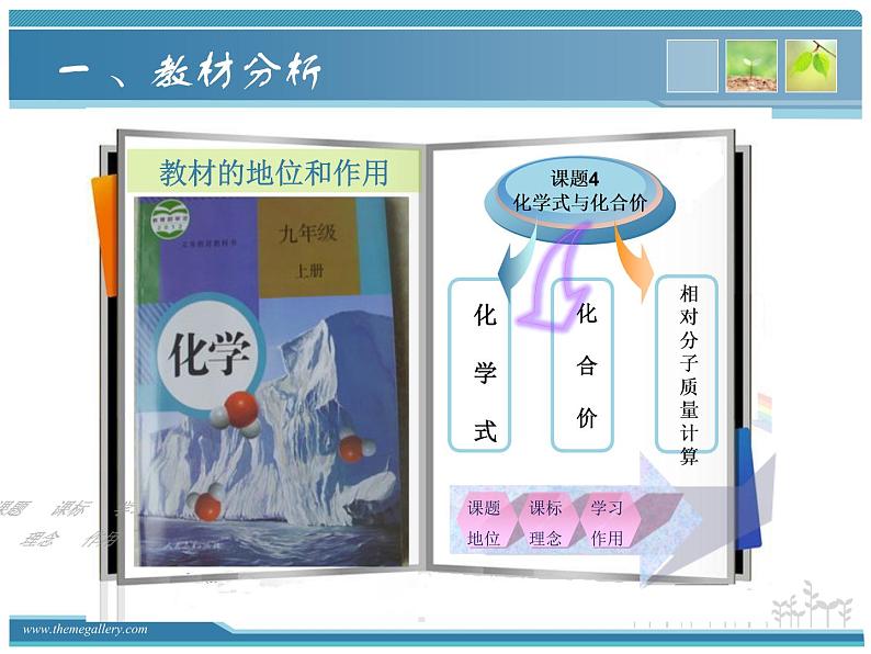 人教版九年级化学上册4.4化学式与化合价课件 (共19张PPT)03