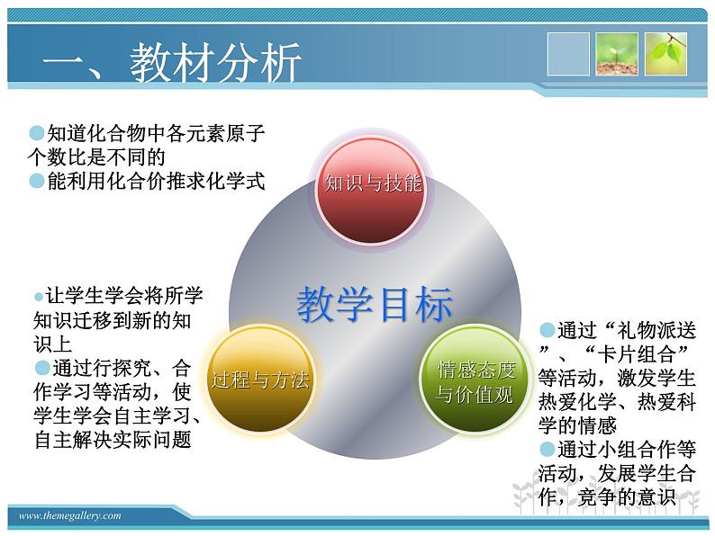 人教版九年级化学上册4.4化学式与化合价课件 (共19张PPT)05