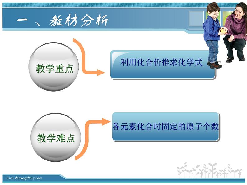 人教版九年级化学上册4.4化学式与化合价课件 (共19张PPT)06