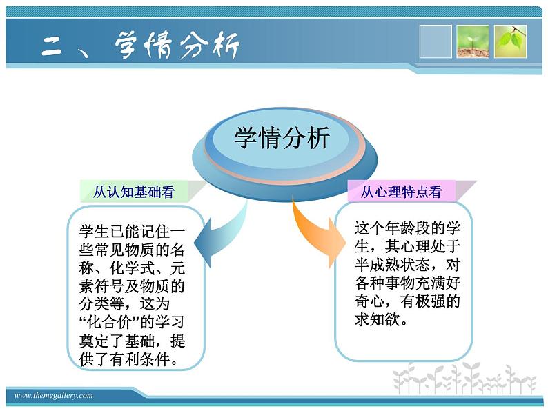 人教版九年级化学上册4.4化学式与化合价课件 (共19张PPT)07