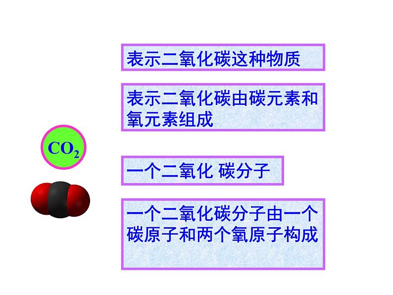 人教版九年级化学上册4.4化学式与化合价课件08