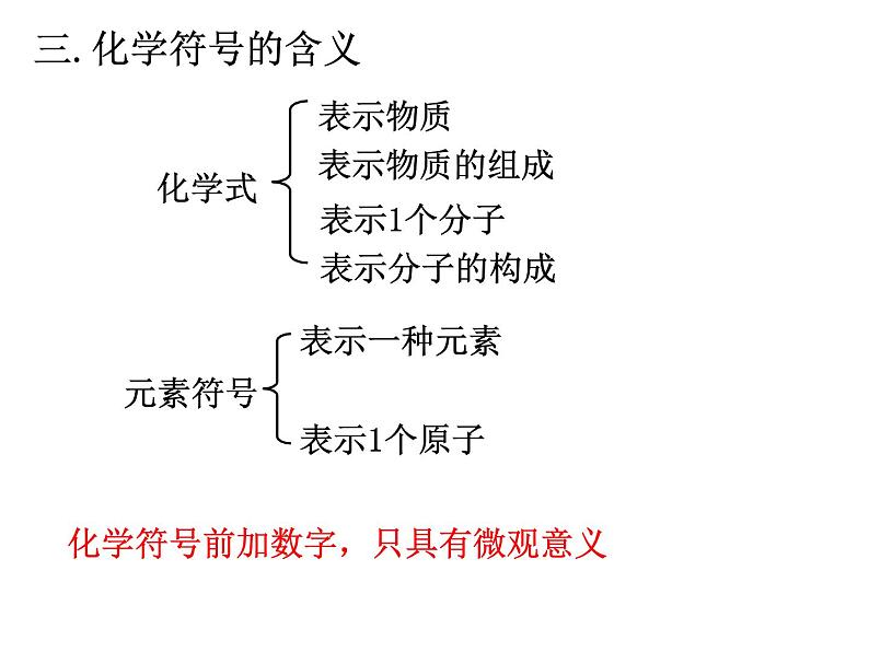 人教版九年级化学上册4.4化学式与化合价课件 (共90张PPT)07