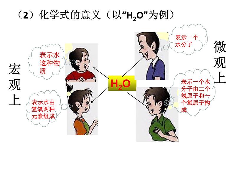 人教版九年级化学上册第4单元课题3 化学式与化合价第5页