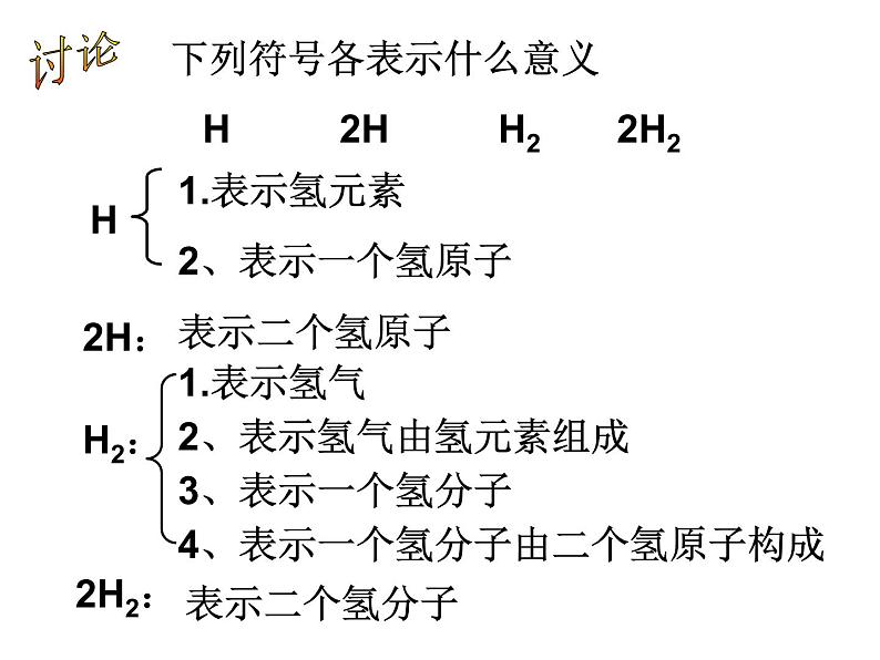 人教版九年级化学上册第4单元课题4 化学式与化合价第一课时第8页