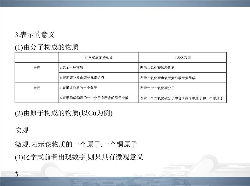 人教版九年级化学上册课件第四单元课题4化学式与化合价04