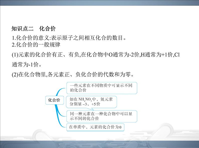 人教版九年级化学上册课件第四单元课题4化学式与化合价07