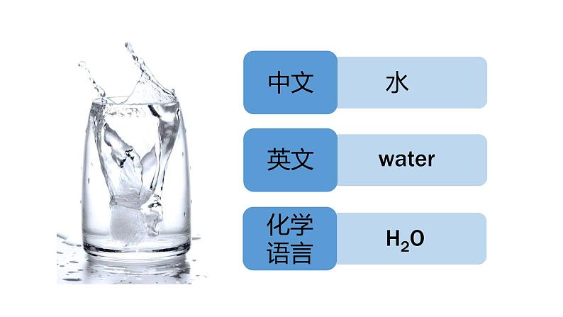 人教版九年级化学上册课件4.4 化学式与化合价02