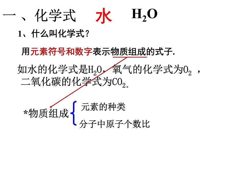 人教版九年级上册 化学 第四单元 课题4 化学式与化合价(共36张PPT)第2页