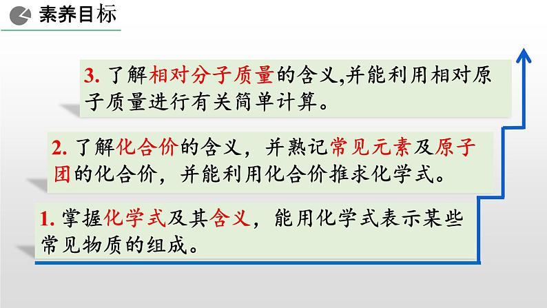 人教版九年级上学期化学课件：第四单元课题4 化学式和化合价第3页