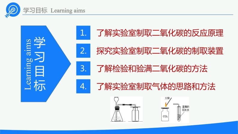 九年级化学上册 课件 6.2 二氧化碳制取的研究02