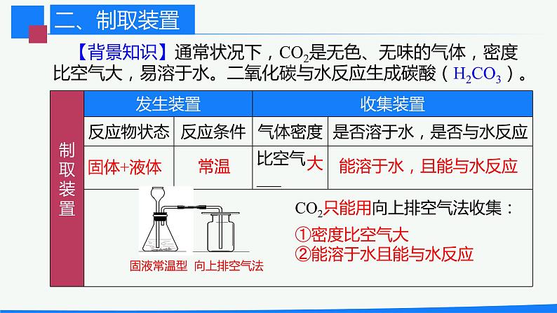 九年级化学上册 课件 6.2 二氧化碳制取的研究04