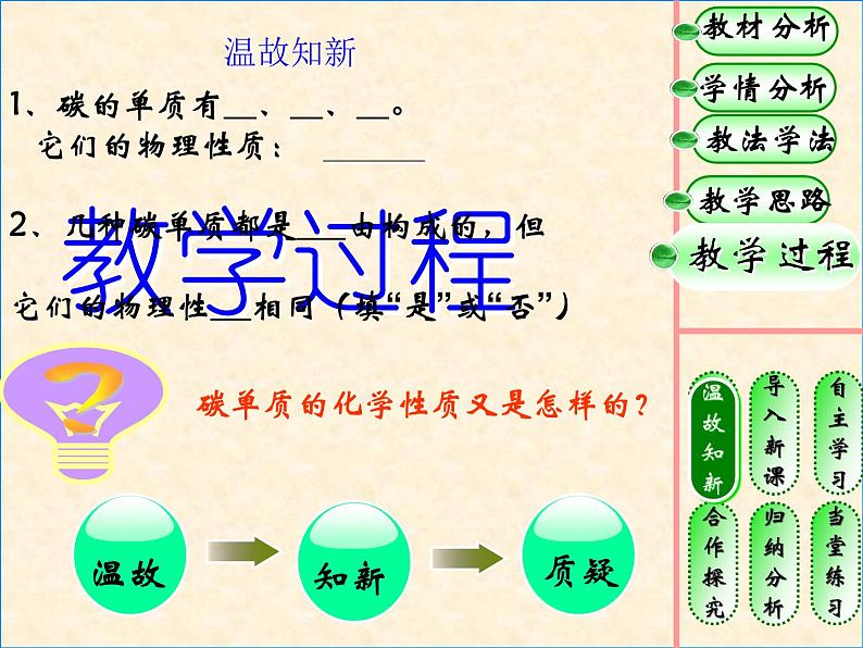 九年级上册化学课件：6.1碳的化学性质说课稿 (共17张PPT)第8页