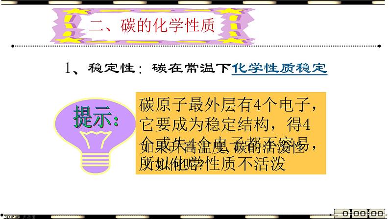 九年级上册人教版化学第六单元课题1_金刚石、石墨和 C60 第2课时第3页