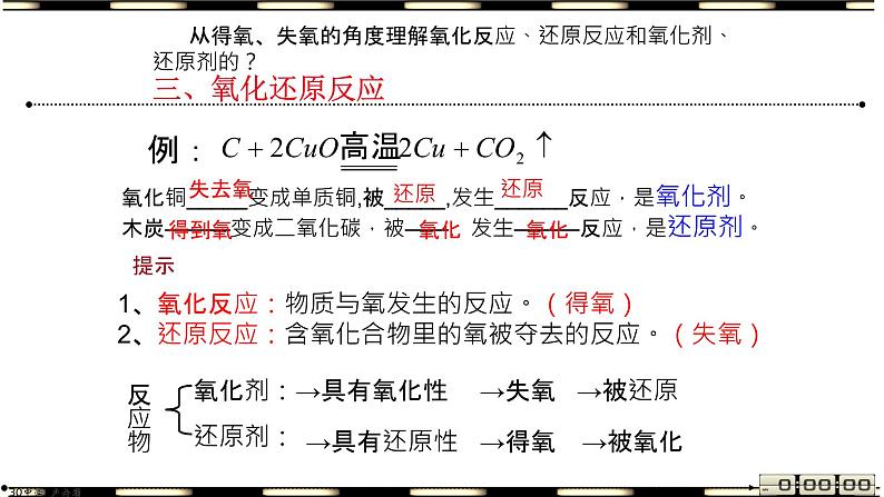 九年级上册人教版化学第六单元课题1_金刚石、石墨和 C60 第2课时第8页