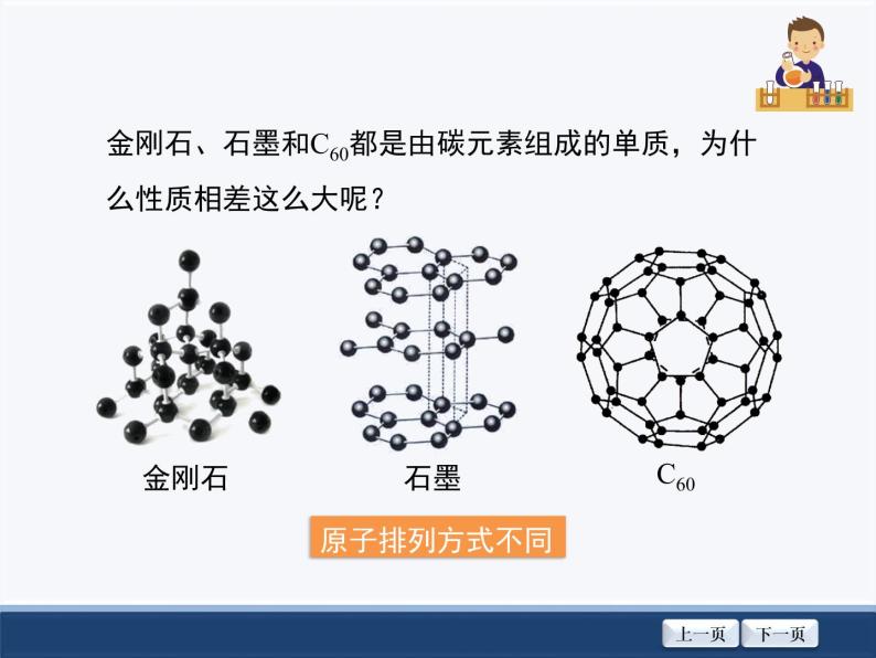 人教版化学九上第六章课题1《金刚石、石墨和C60》预习要点指导课件05