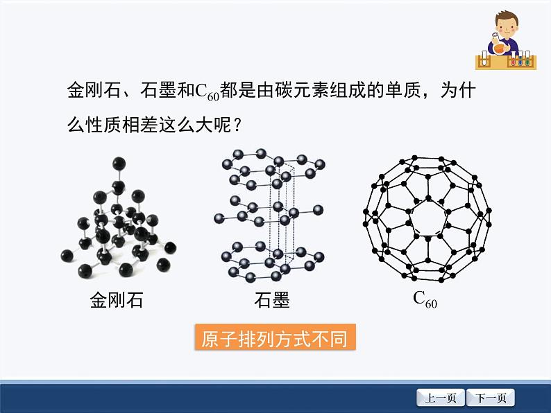 人教版化学九上第六章课题1《金刚石、石墨和C60》预习要点指导课件第5页