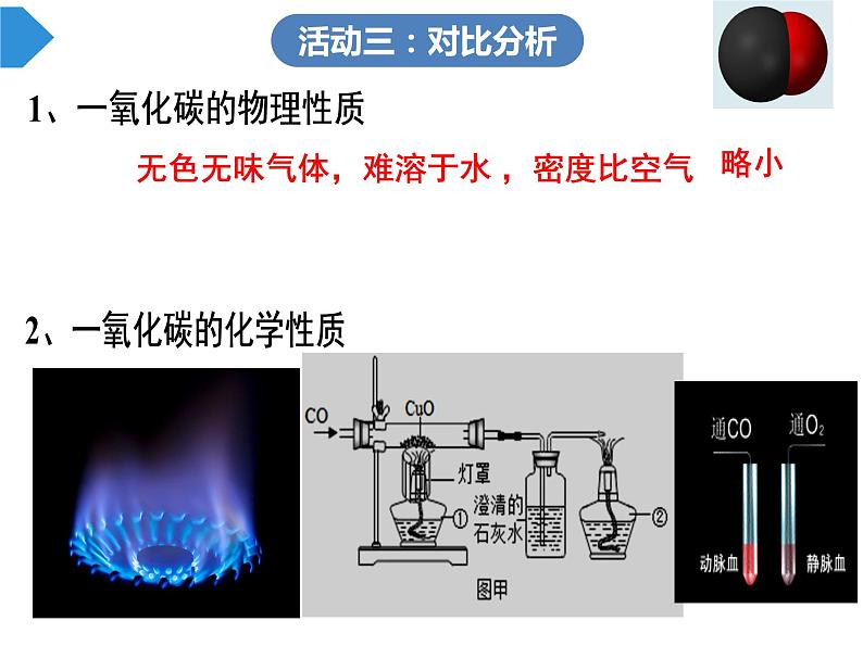 人教版九年级上册化学课件：第六单元 碳及其化合物(共29张PPT)第6页