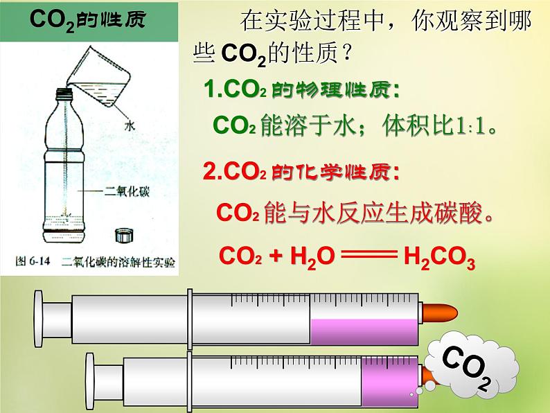 人教初中化学九上《6课题3二氧化碳和一氧化碳》PPT课件04