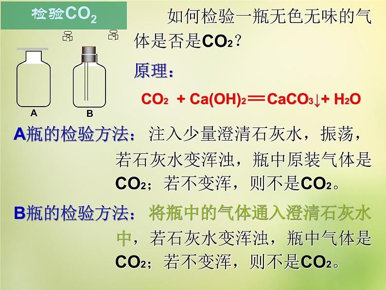 人教初中化学九上《6课题3二氧化碳和一氧化碳》PPT课件05