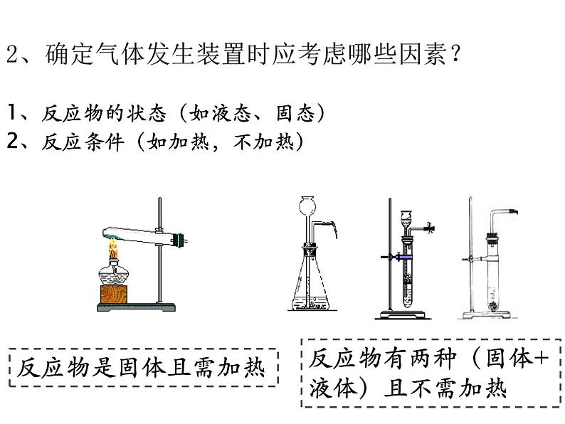 九年级化学上册课件：6.2二氧化碳制取的研究(共17张PPT)第7页