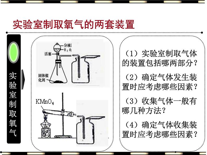 九年级化学第六章课题2二氧化碳制取的研究(共17张PPT)第7页