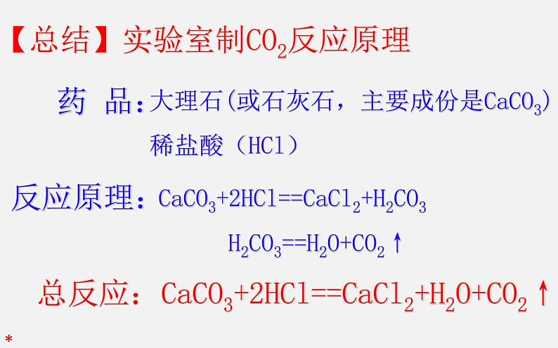 人 教版九年级化学上册：第六单元 课题2  碳和碳的化合物二氧化碳制取的研究 (1)课件第4页