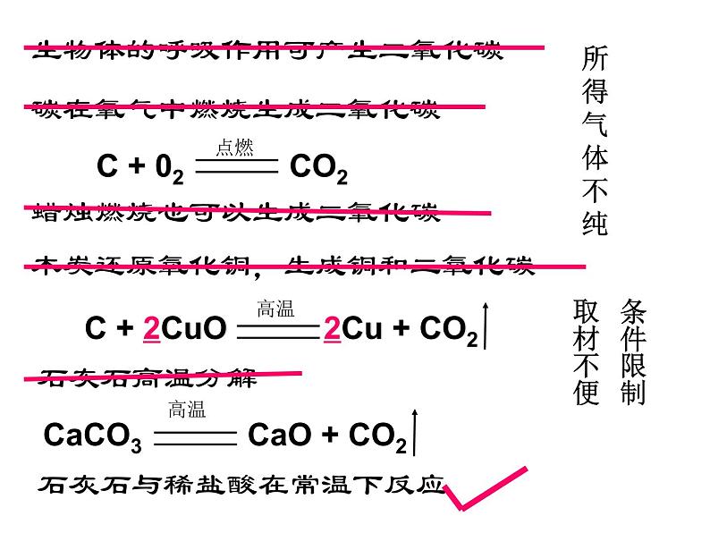 九上 人教版 第六单元 课题2二氧化碳制取的研究(共33张PPT)第6页