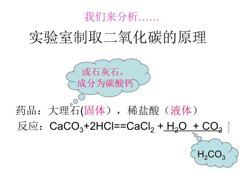 人教版化学九年级下册6.2二氧化碳装置课件(共24张PPT)06