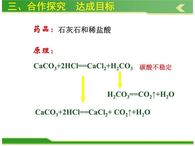 人教版九年级化学上册课件：第六单元 课题2二氧化碳制取的研究 (共31张PPT)第7页