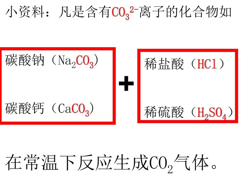人教版九年级化学上册课件：第六单元 课题2  二氧化碳制取的研究04
