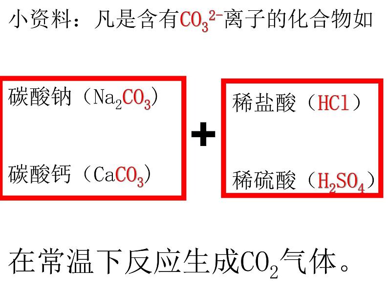 人教版九年级化学上册课件：第六单元 课题2  二氧化碳制取的研究第4页