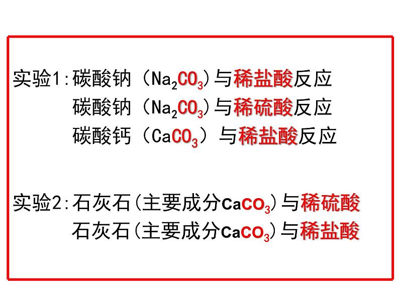 人教版九年级化学上册课件：第六单元 课题2  二氧化碳制取的研究第5页