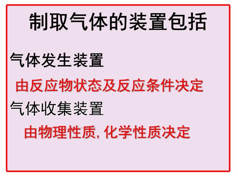 人教版九年级化学上册课件：第六单元 课题2  二氧化碳制取的研究08