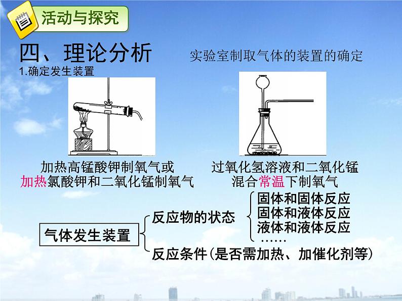 人教版九年级上册化学 第六单元 课题2 二氧化碳制取的研究 说课课件05