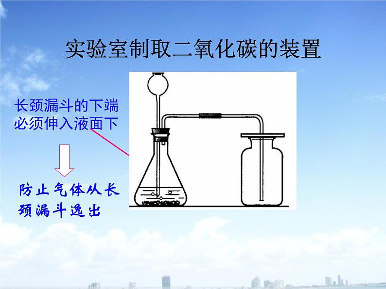 人教版九年级上册化学 第六单元 课题2 二氧化碳制取的研究 说课课件08