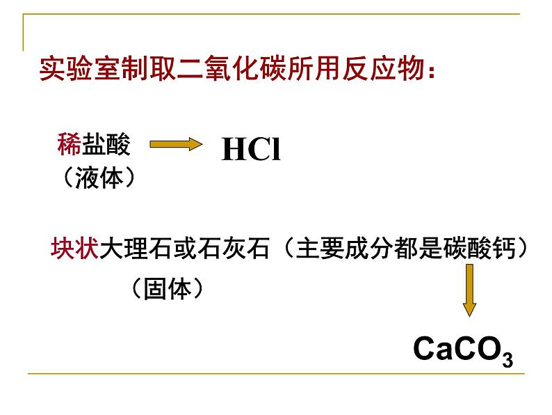 人教版九年级上册 化学 第六单元 课题2 二氧化碳制取的研究(共27张PPT)第8页