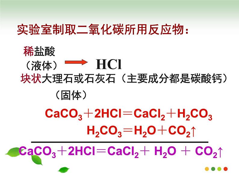 人教版九年级上册化学6-2二氧化碳制取的研究第6页