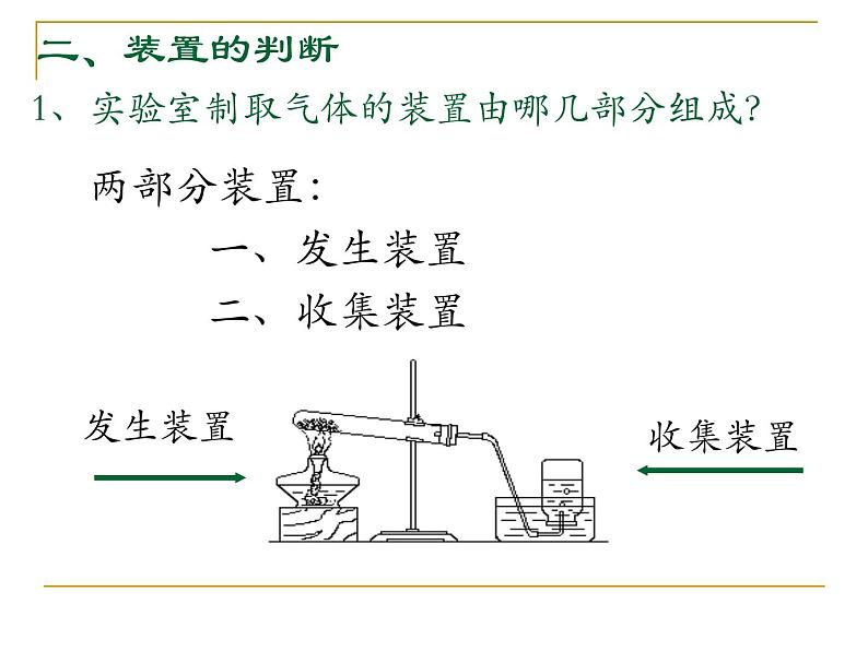 人教版初三化学上册课题2《二氧化碳制取的研究》（21张）(共21张PPT)第8页