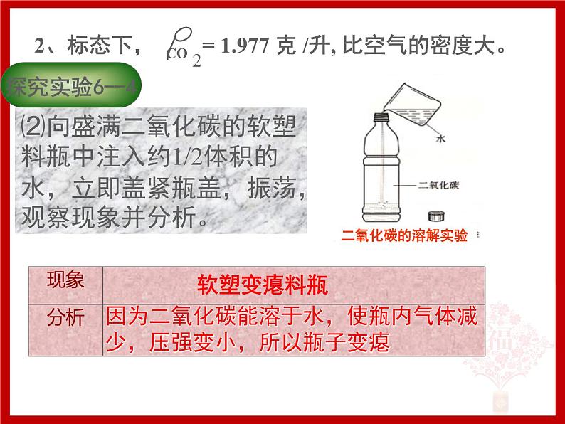 人教版九年级化学6.3二氧化碳和一氧化碳(共32张PPT)第5页