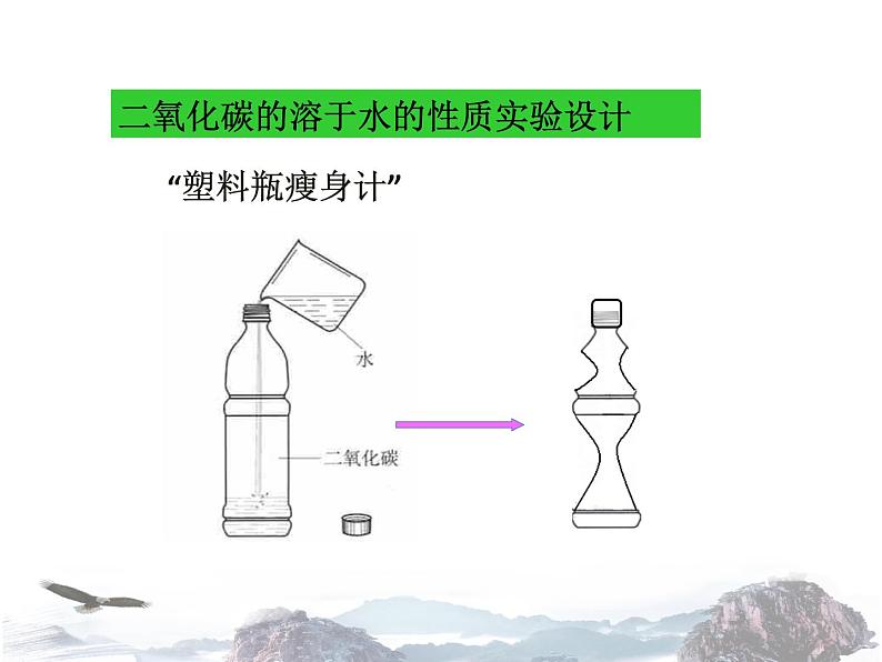 人教版化学九年级上册 第六单元 碳和碳的氧化物 课题3 二氧化碳和一氧化碳（第1课时）课件第5页