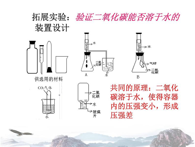 人教版化学九年级上册 第六单元 碳和碳的氧化物 课题3 二氧化碳和一氧化碳（第1课时）课件第6页