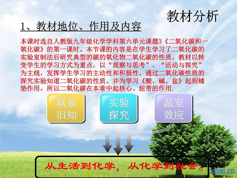 人教版九年级化学上册：6.3二氧化碳和一氧化碳 说课课件(共22张PPT)第3页