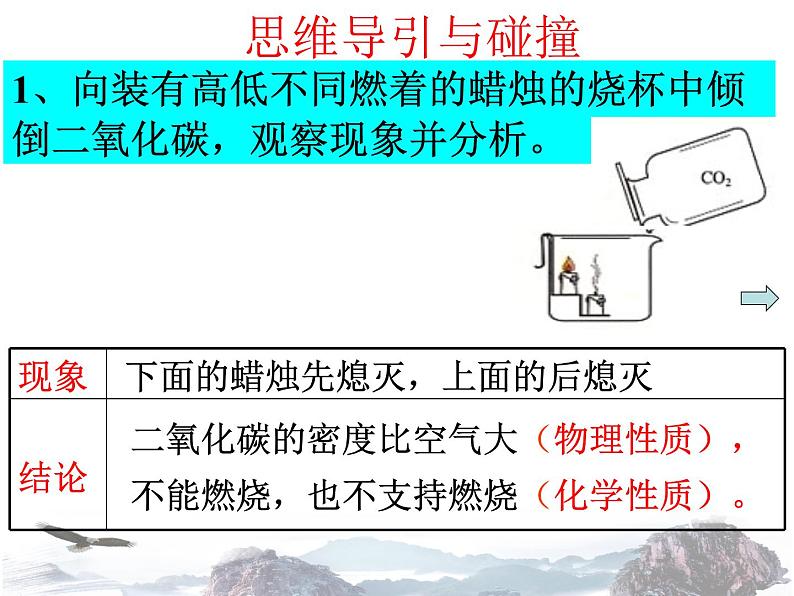 人教版九年级化学上册课件：第六单元 课题3 二氧化碳的性质和用途(共16张PPT)第3页