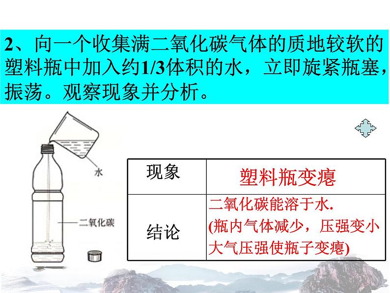 人教版九年级化学上册课件：第六单元 课题3 二氧化碳的性质和用途(共16张PPT)第4页