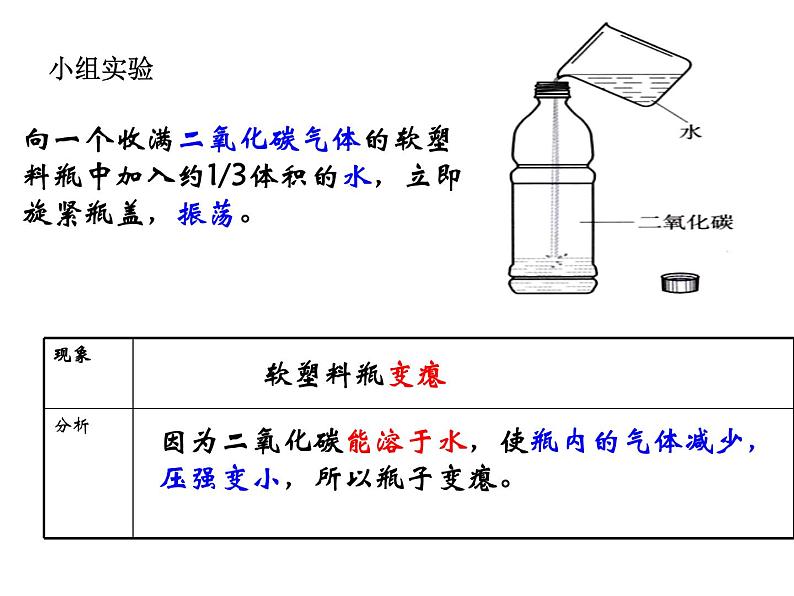 九年级人教版化学上册课件：6.3《二氧化碳和一氧化碳》(共50张PPT)第5页