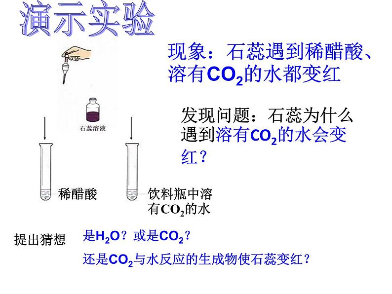 九年级人教版化学上册课件：6.3《二氧化碳和一氧化碳》(共50张PPT)第8页